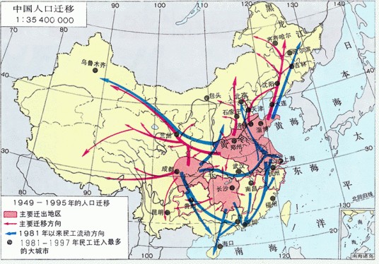 中国人口迁移