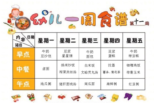 营养食谱