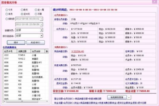 美容美发管理系统