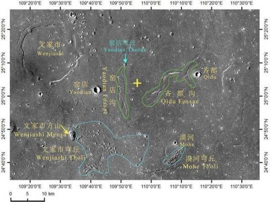 古田（火星表面环形坑名称）