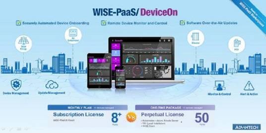 device（DEVICE软件）