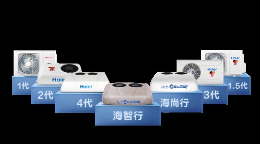 海尔驻车空调