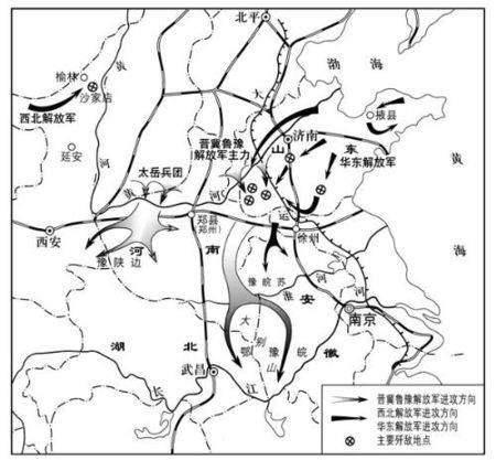 挺进中原（人民解放军由战略防御转入战略进攻）