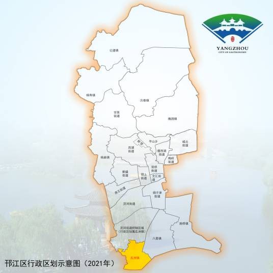瓜洲镇