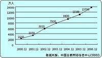 5617网游网
