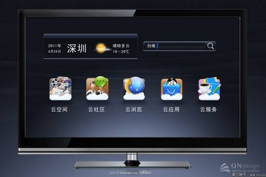 网络电视（基于宽带高速IP网电视）