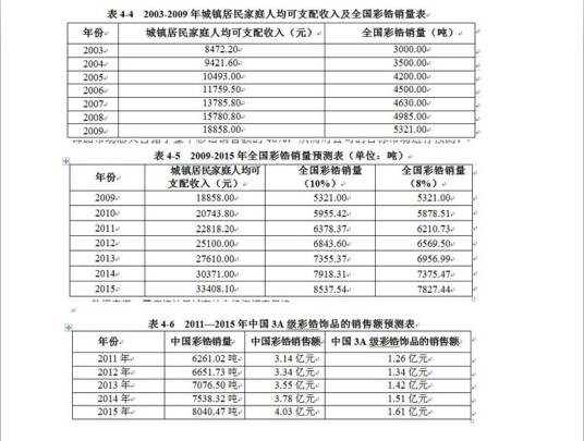 定量研究方法（研究方法）