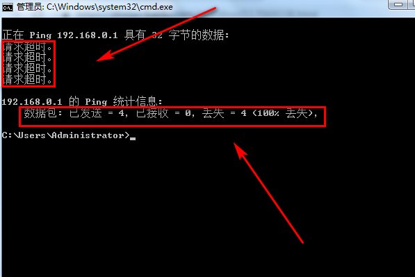 如何ping通192.168.0.1?