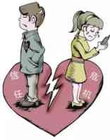 妻子家中装考勤机，这样对婚姻的发展是否有好处？