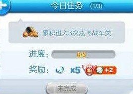 天天酷跑炫战飞车关什么意思