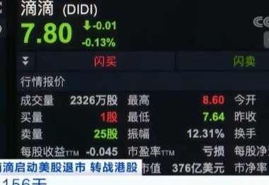 中概股再重挫,滴滴跌逾40%,主要受哪些因素影响?