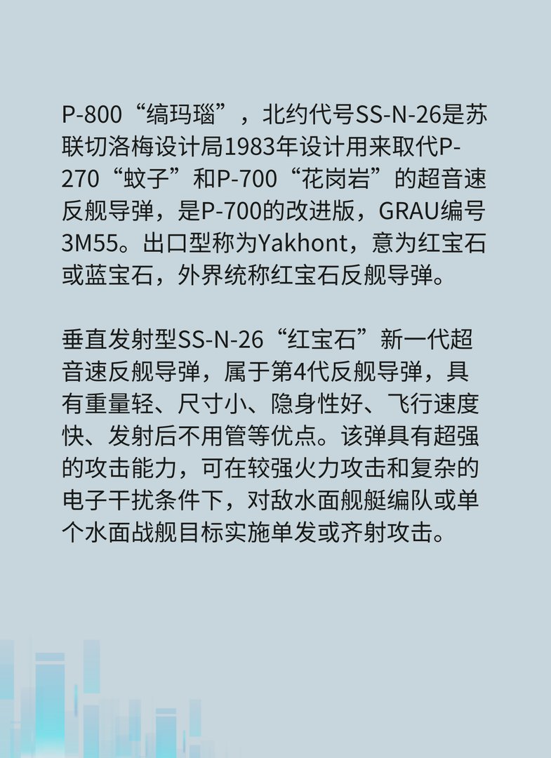 P800反舰导弹绝对是榜上有名！
