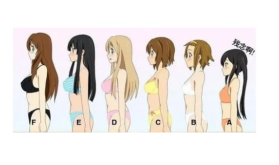 75b是多大？