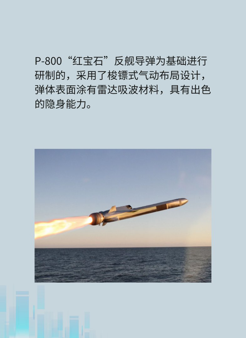 P800反舰导弹绝对是榜上有名！