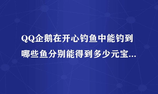 QQ企鹅在开心钓鱼中能钓到哪些鱼分别能得到多少元宝放生有什么好处