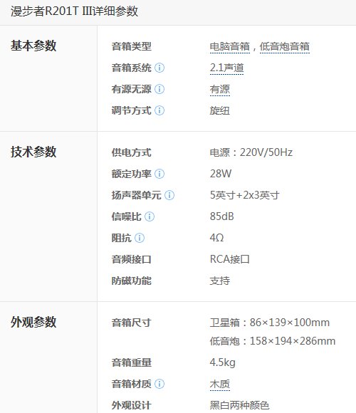 漫步者R206和R201哪个好
