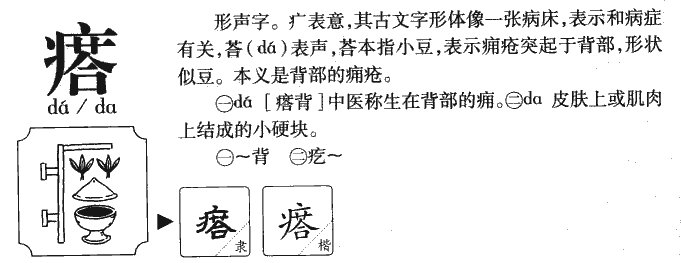 疙瘩的疙是什么意思?