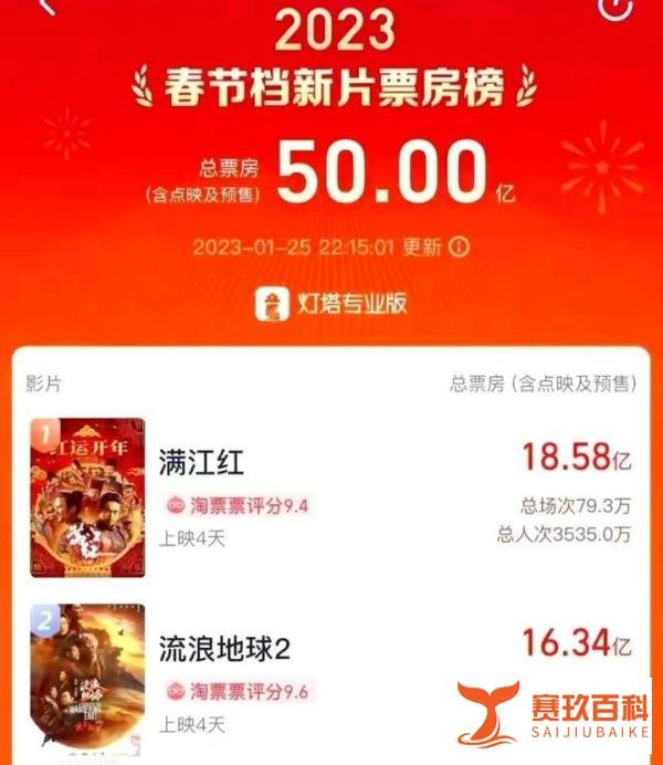票房惨败,《中国乒乓》紧急撤档,邓超孙俪的“夫妻店”搞砸了?