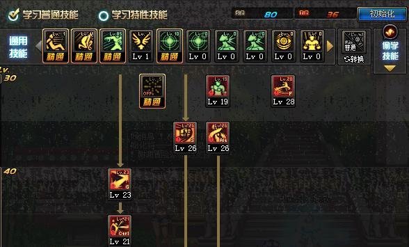 DNF武神刷图PK加点