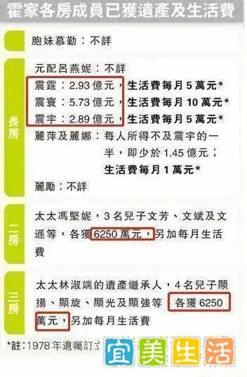 又一豪门阔太离世:5000亿家产、3房太太、13个子女,她的一生你不敢想