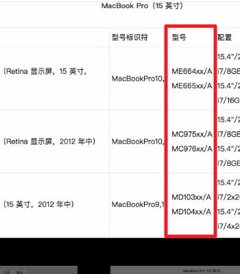 如何查看苹果笔记本的型号
