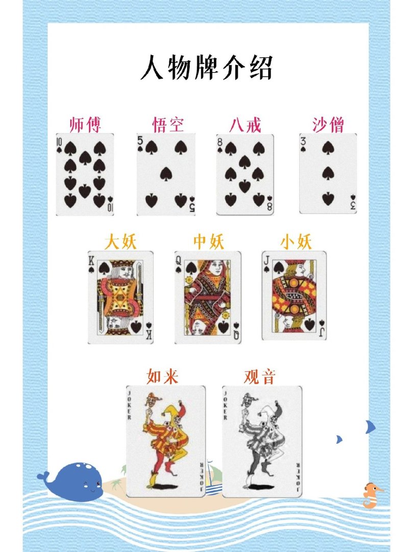 超有意思的酒桌游戏玩过嘛