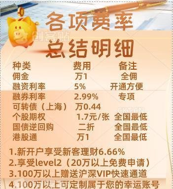信用账户如何开通？