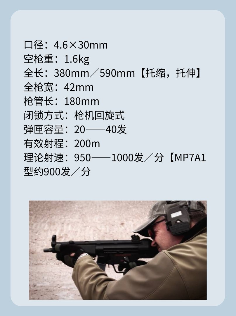 德国HK MP7冲锋枪