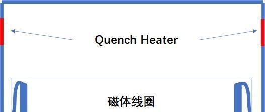 磁共振失超，医院不能承受之重(中)：失超篇