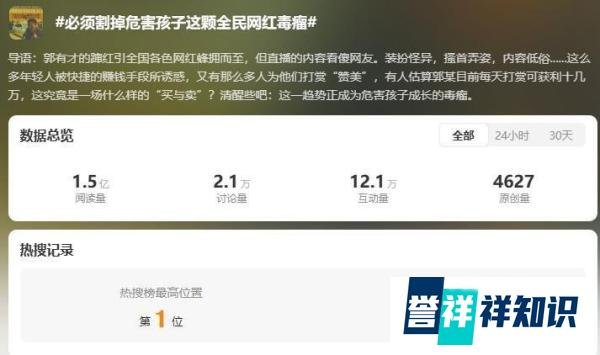 媒体称“必须割掉危害孩子这颗全民网红毒瘤”，我投反对票