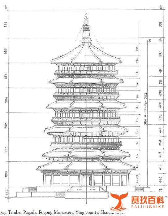 古建CAD直接出效果图！