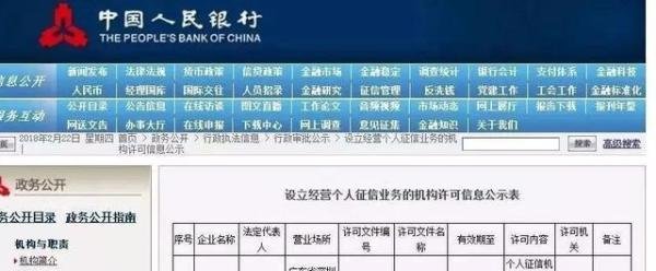 重磅 | 央行主导的百行征信宣布正式挂牌成立