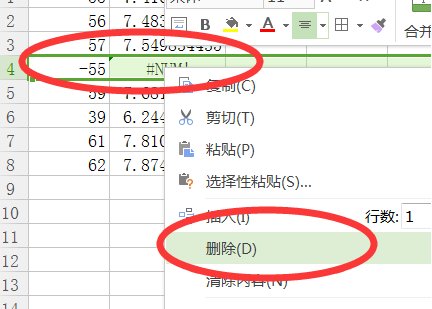 # NUM!什么意思啊，怎么解决啊？