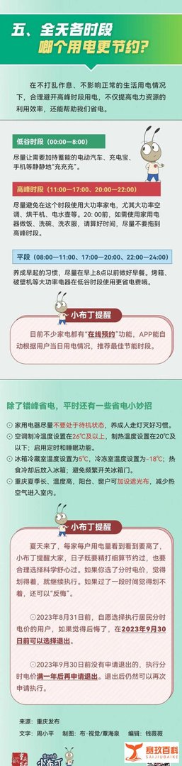 ＠重庆人，怎样用电更节省？读懂6月1日以后的分时电价