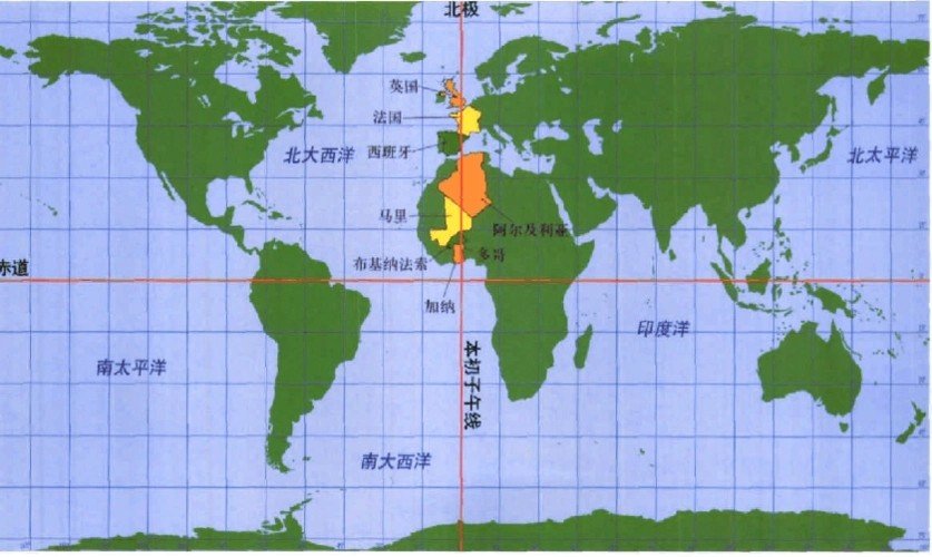 本初子午线指的是