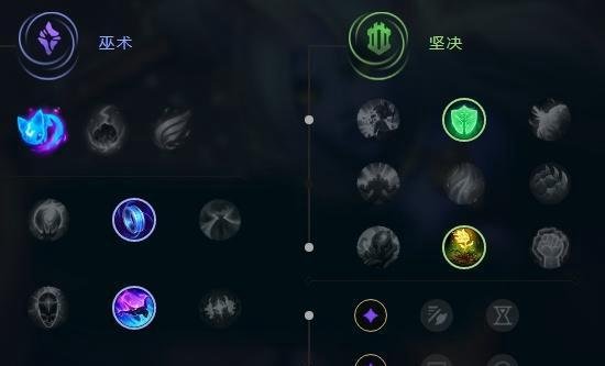 英雄联盟史 众星之子(10)