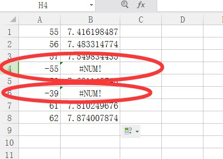 # NUM!什么意思啊，怎么解决啊？