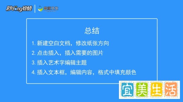 电子板报怎么做