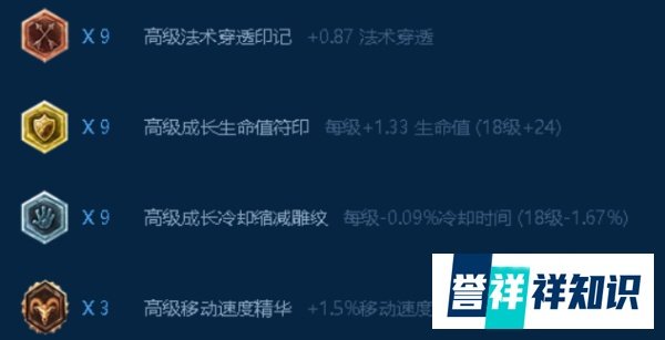 LOL猩红收割者血月归来,弗拉基米尔攻略篇!