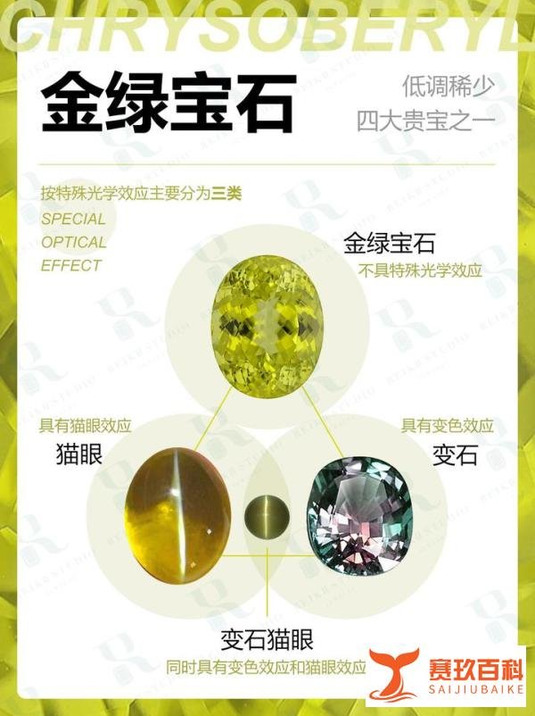 低调稀少的四大贵宝之一金绿宝石