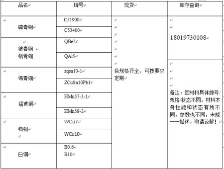 黄铜的化学成分是怎样的？