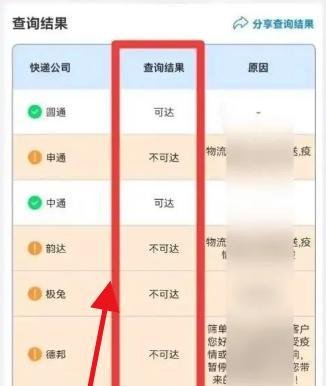 怎么查疫情快递停发地区