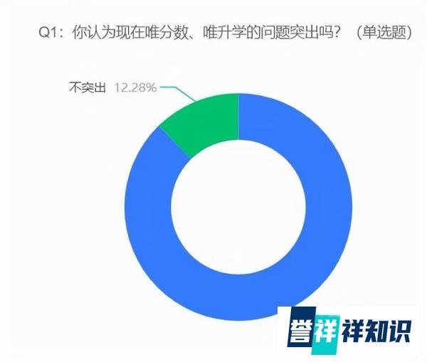 小学37名家长联名要求学生转学，家长应无条件配合老师的要求吗？