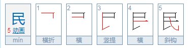 民字的部首是什么偏旁