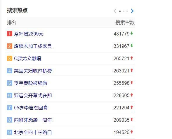 2899元一颗的茶叶蛋到底卖的是什么？