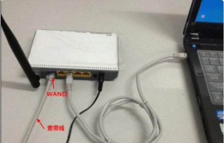 无线路由器wan口未连接宽带怎么处理啊?