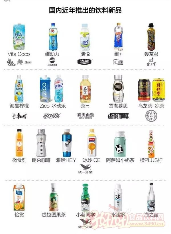100种饮料品牌
