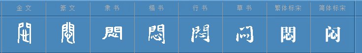闷的两个读音怎么区分
