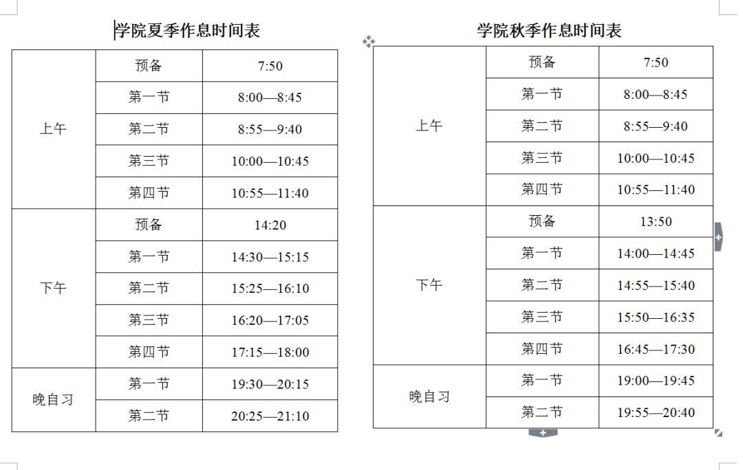 山东水利职业学院五年制高职上晚自习吗