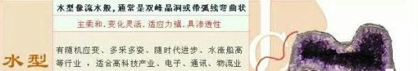 〖水晶物语〗·紫水晶篇12·紫晶洞与中国五行说的关系